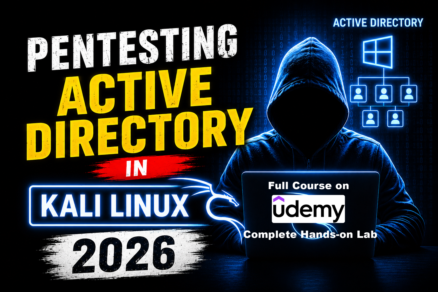 Active Directory Pentesting with Kali Linux: A Practical Hands-On Lab for Cybersecurity Professionals